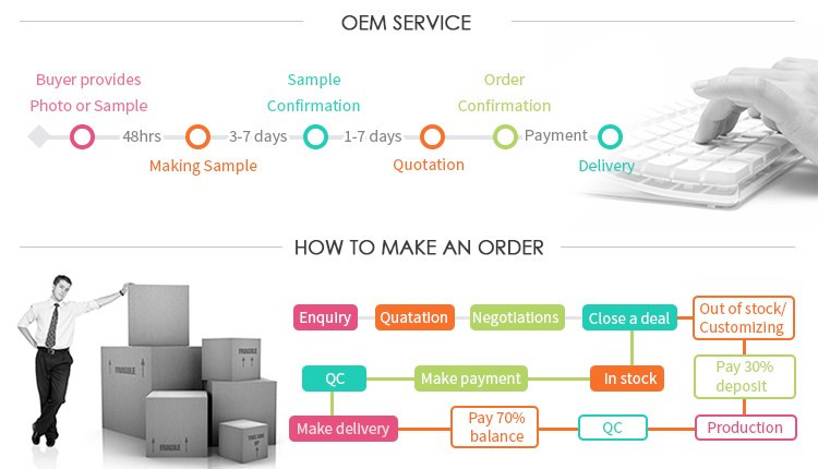 How to Order at  legopartycraft.com